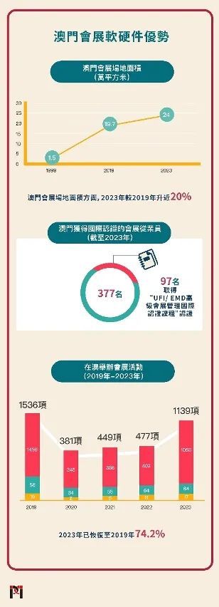 2025全年澳门历史记录，和平解答与解释落实的见证