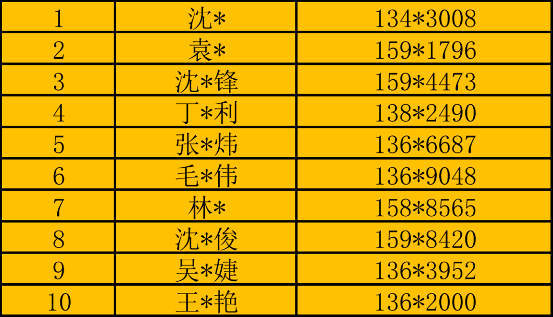 澳门三码三码精准100|富强解答解释落实，一个违法犯罪问题的警示