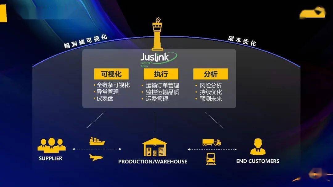 新澳门正版澳门传真，构建解答解释落实的桥梁