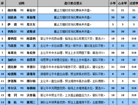 澳门准确内部开彩期期精准