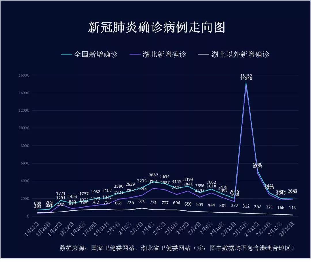 2025澳门正版精准免费，展望2048年的解答解释与落实