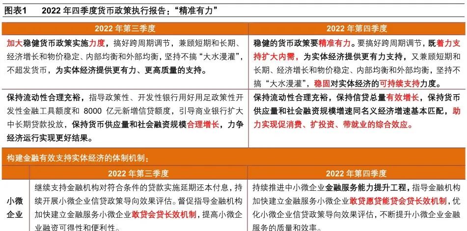 2025-2024澳门精准正版免费，展望与实现