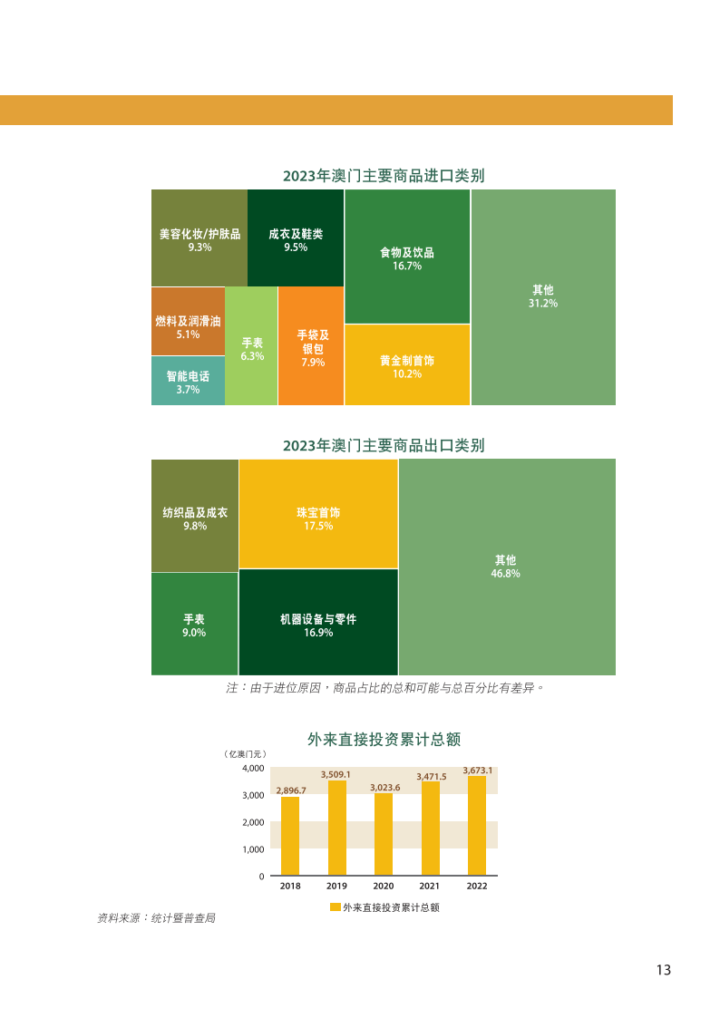 2025-2024全年澳门精准正版免费资料，精选解析解释落实