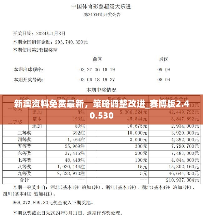 新奥精准免费资料奖料提供，词语释义与落实策略