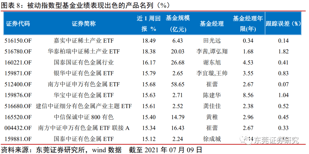 7777788888管家婆凤凰，全面释义与落实策略