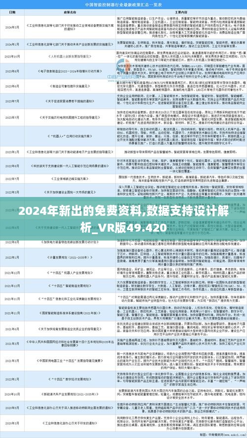 2025-2024全年正版资料全年免费资料，精选解析、落实行动与未来展望