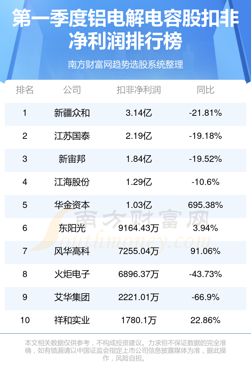 2025-2024全年全年资料免费资料大全一肖一特，全面释义与落实