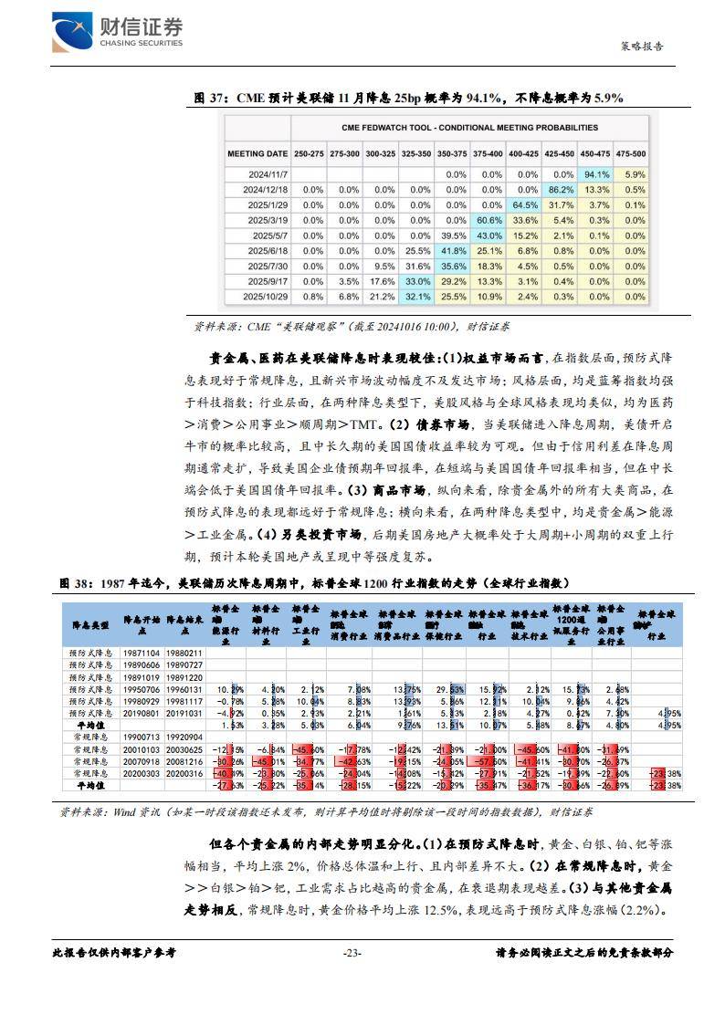 新2025-2024全年奥门兔费资料，精选解析与落实策略