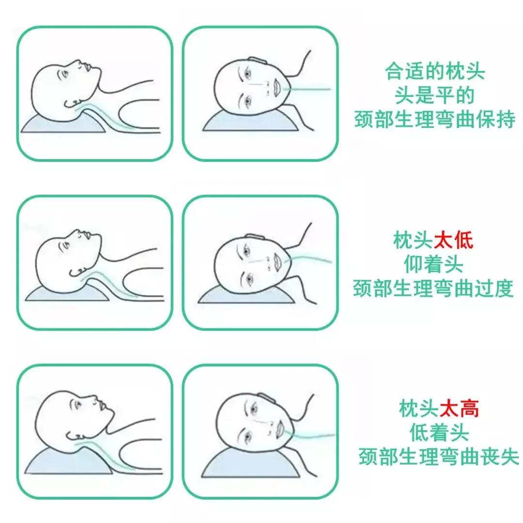 8个月婴儿枕头高度，科学选择与注意事项