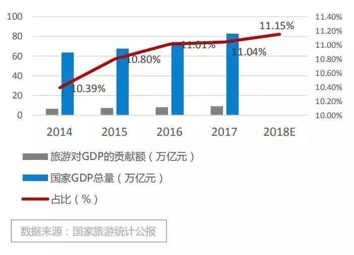 上海对比广东省GDP，两地经济实力的深度剖析