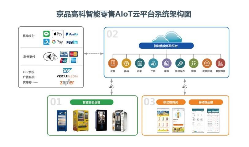 江苏瀚昌科技，创新驱动，引领智能未来