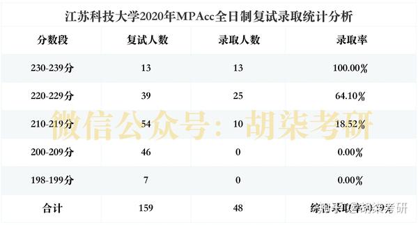 江苏科技大学月考时间，一场关于学业与成长的深度探讨