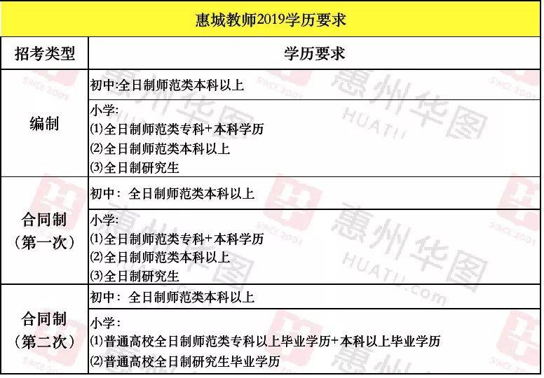 广东省教师招聘真题解析与备考策略