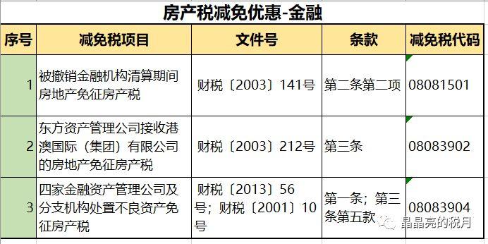 外国的房产税，制度差异与影响分析