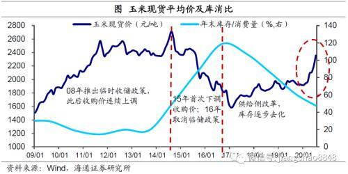 广东省口罩涨价现象探析