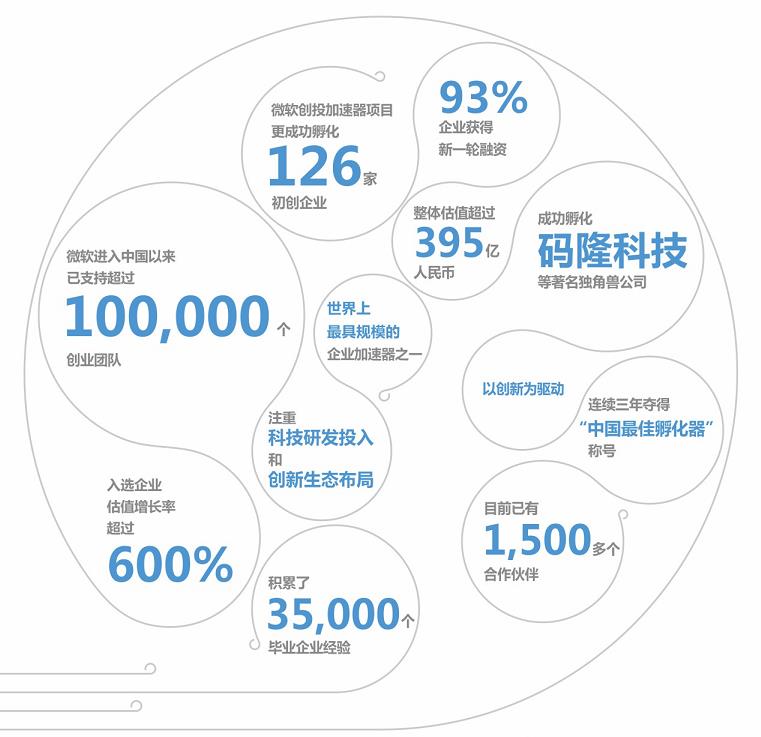 江苏高科技品牌推广市场，策略、挑战与机遇