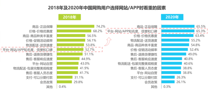 广东省卷烟条码查询，提升烟草监管效率与消费者信任的关键工具