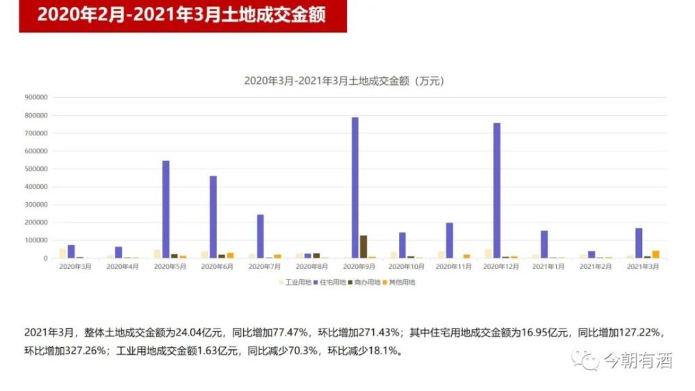 唐山房产拍卖，市场趋势、法律解析与投资者策略