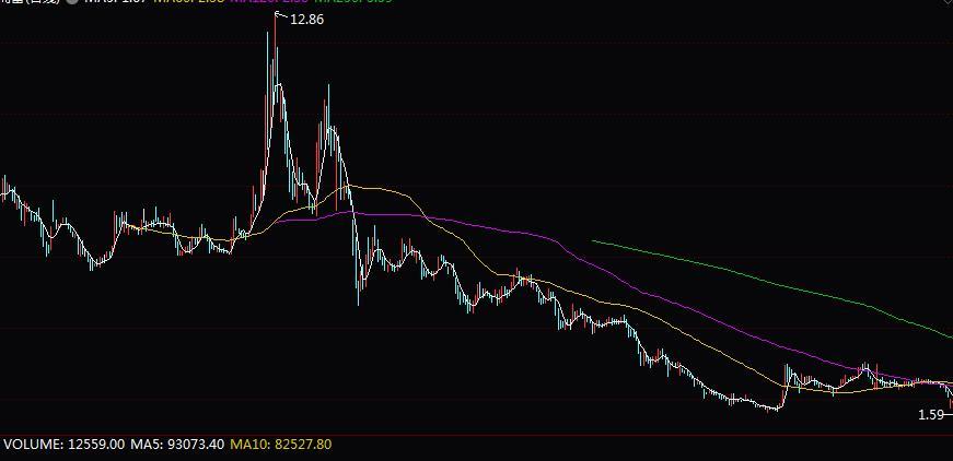 江苏信而富科技有限公司，金融科技领域的创新先锋