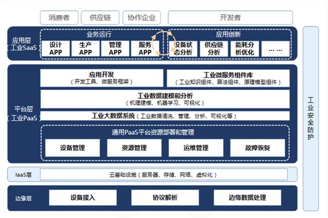 广东省建筑预算包干费，解析与实务操作指南