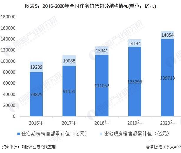 英国房产资讯，投资、居住与未来趋势的深度剖析