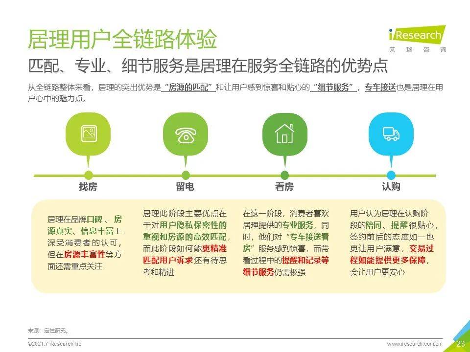 房产测绘方案，精准、高效、全面的房产信息获取