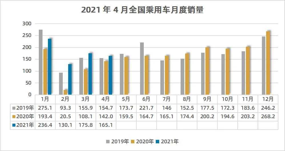 支气管炎三个月还不好，原因、影响及应对策略