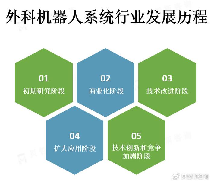 消化外科排名广东省，专业实力与技术创新引领医疗前沿