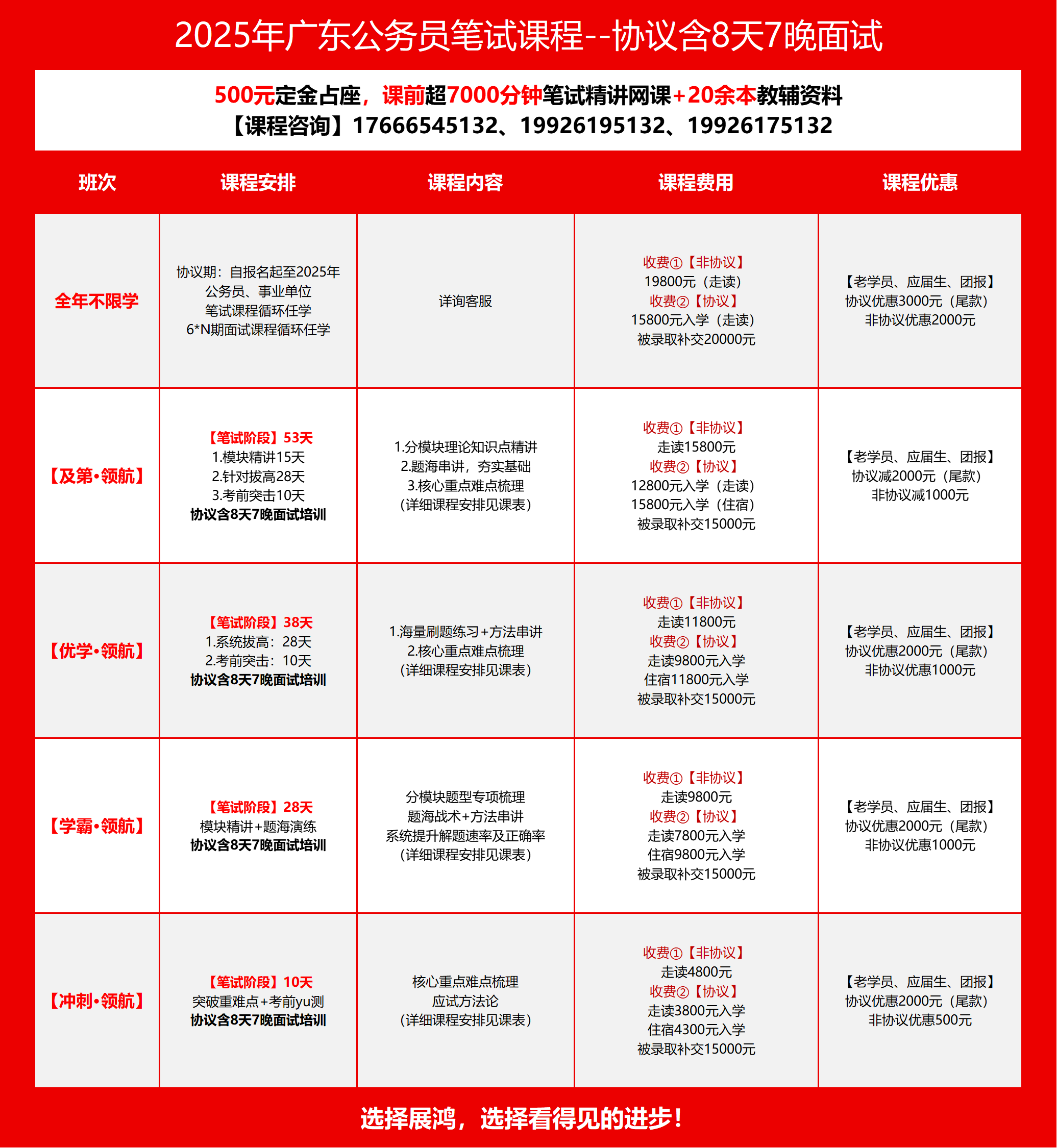 广东省考考公课程详解，备考策略与高效学习指南