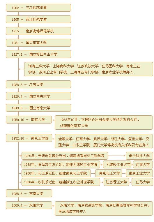 广东省劳教局，历史沿革、职能变迁与当前角色