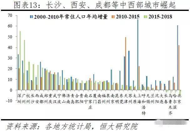 绵阳房产投资，潜力、机遇与挑战并存