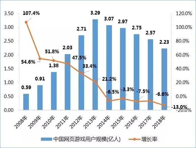 房产销售真实收入，揭秘行业背后的数字与故事