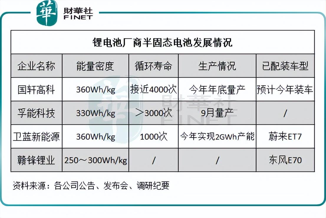 孚能科技江苏常州招聘，引领绿色能源创新，共筑未来能源梦想