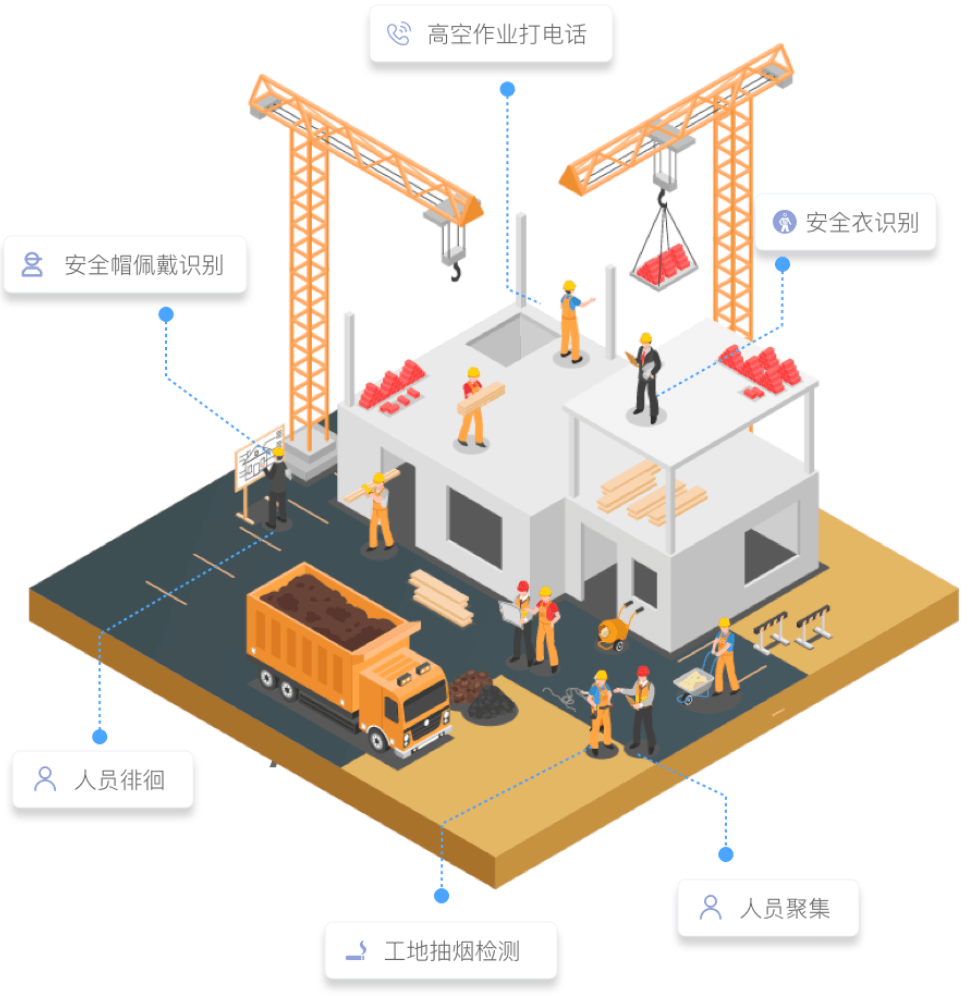 广东省智慧工地评价，引领建筑业数字化转型的新篇章