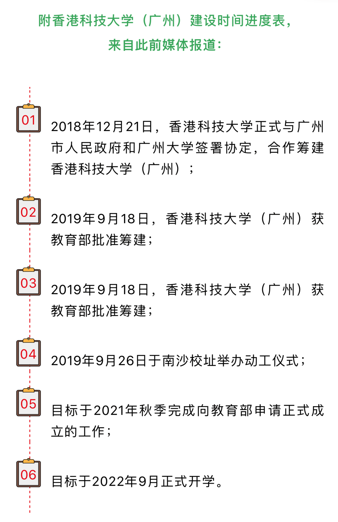 广东省大学开学计划，新学年的展望与期待