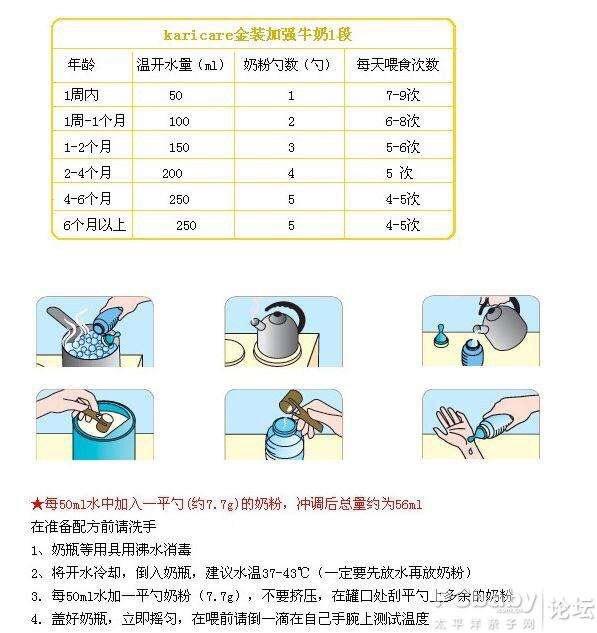 六个月的宝宝吃多少毫升奶粉，科学喂养指南