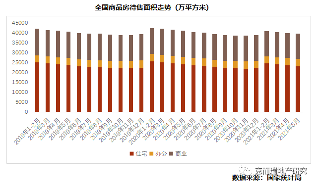 上海房产成交价格查询，深度解析与趋势展望