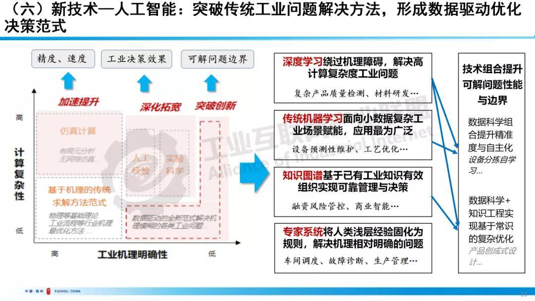 江苏科技查新检索，创新驱动下的信息赋能