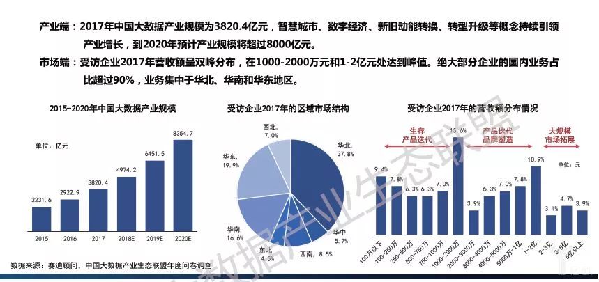 广东数字电网有限公司，引领能源转型，塑造智慧电网新生态