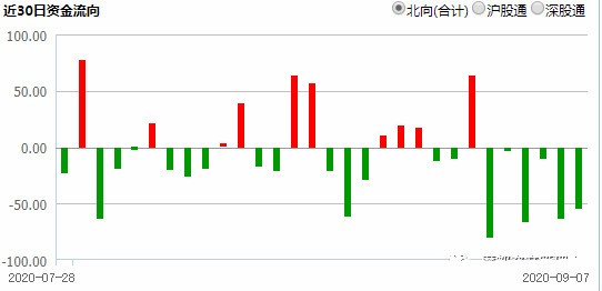 广东省肥猪价格，市场波动与影响因素分析