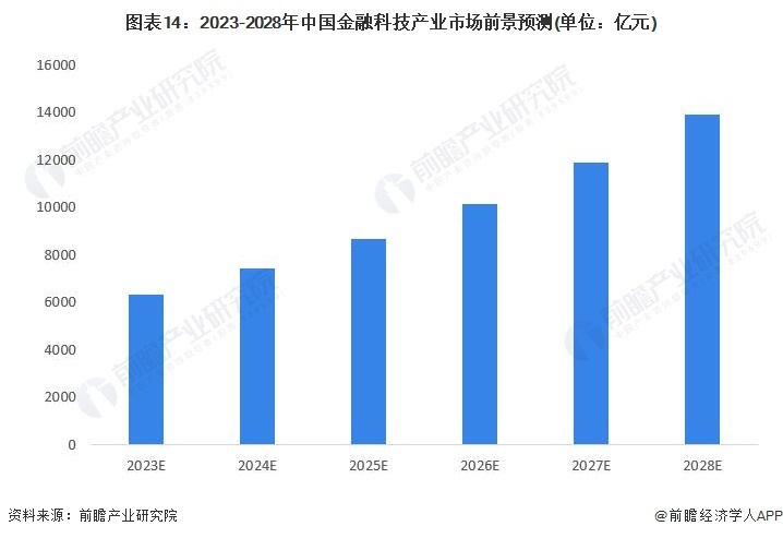 江苏薪约信息科技，创新驱动，引领未来金融科技发展