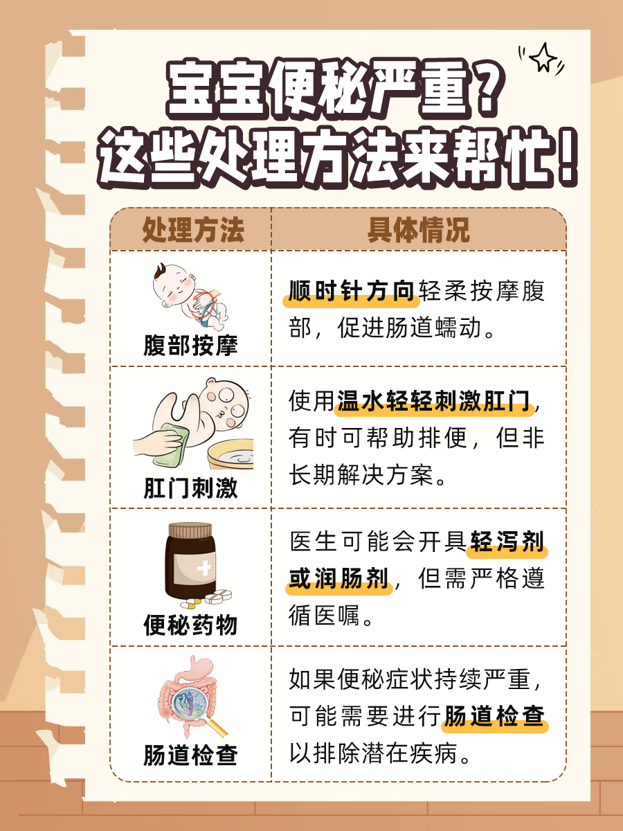 宝宝九个月便秘怎么办，全面指南与解决方案